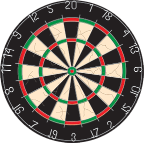 A dartboard